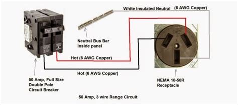 how to install a 220 electrical box|220v wiring diagram.